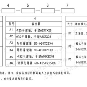 BM3系列马达