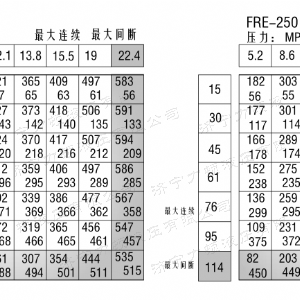 FRE系列标准拼搏在线平台(中国)官网马达